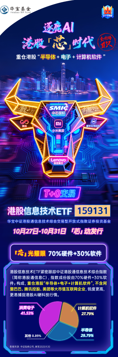 聚焦港股“半导体芯片”硬科技！全市场首只港股信息技术ETF（159131）10月27日起重磅发行