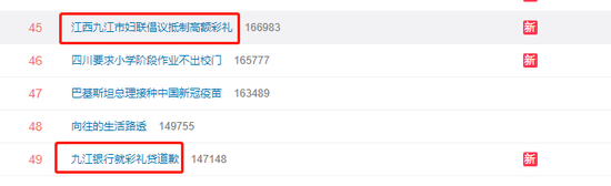 “九江银行就彩礼贷道歉”登上热搜 网友：典型的让下属背锅