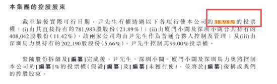 　　（贵府起首：公司招股书）