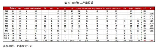 大越期货:多空相持 沪铜震荡对待