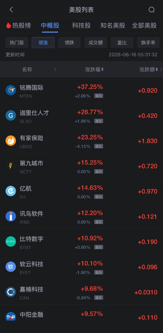 dy自助点赞网站，真的靠谱吗？揭秘热门点赞神器！