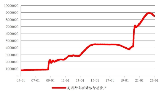 国联期货：短纤：季节性累库阶段 成本推动或放缓