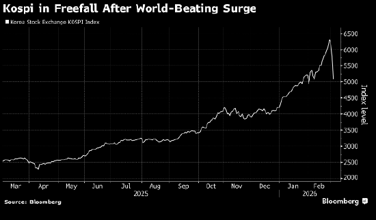 如何轻松买dy赞？揭秘自助下单平台优势！