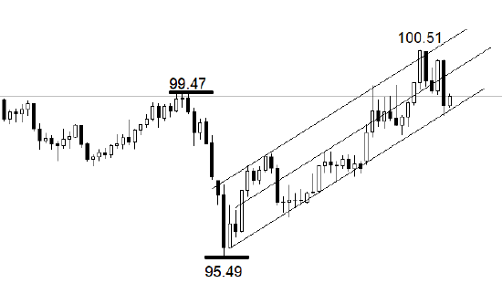 抖音0.1元涨10000赞？揭秘神奇涨赞网站的秘密！