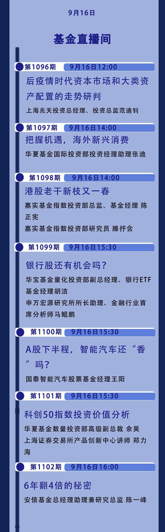 添加新浪证券小助手（微信号“sinazhq”）加入粉丝交流群。