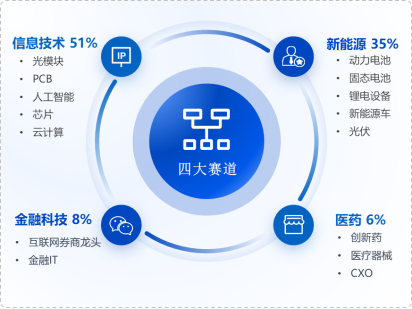Hello粉丝下单平台：如何轻松购物，你试过了吗？