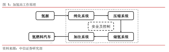 专业网站建设企业_企业建站是什么意思_企业站建设