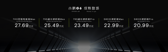 小鹏G6正式上市：售价20.99万元起 将于7月交付