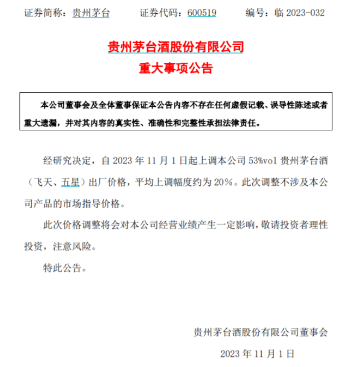 貴州茅臺突襲提價,股價飆漲!為何在這個時間點提價? 貴州茅臺突襲提價,股價飆漲!為何在這個時間點提價?