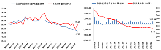 收评：农产品期货领涨期市，金属期货领跌期市，沪银、沪锡跌超4%