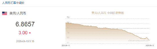 DY24小时自助下单平台，真的24小时无间断吗？