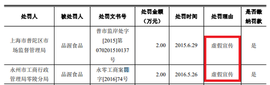 来源：品渥食品招股书（2018年版本）