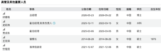 来源：Wind 截止至20260524