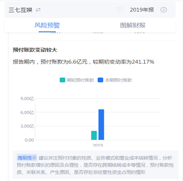 来源:鹰眼预警
