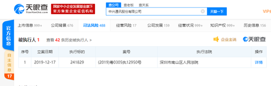 中兴被列为被执行人 但前三季度业绩涨势明显