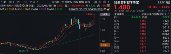 如何轻松每天领1000个播放量？揭秘高效抖音运营技巧！