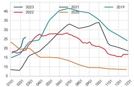 猪价期货市场 7070-a0a7512e02e3c7ac7e74e26276fa01b0.jpg