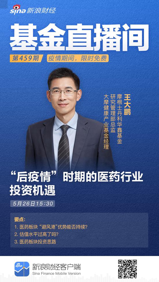 https://n.sinaimg.cn/finance/transform/727/w550h977/20200525/9712-itzixrt2101543.jpg