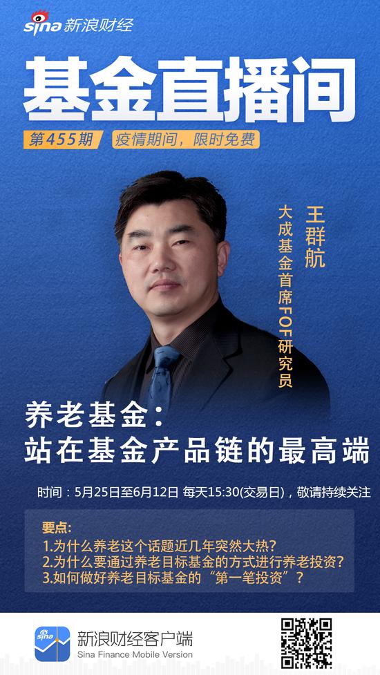 https://n.sinaimg.cn/finance/transform/727/w550h977/20200526/6848-hqhtuak1440438.jpg