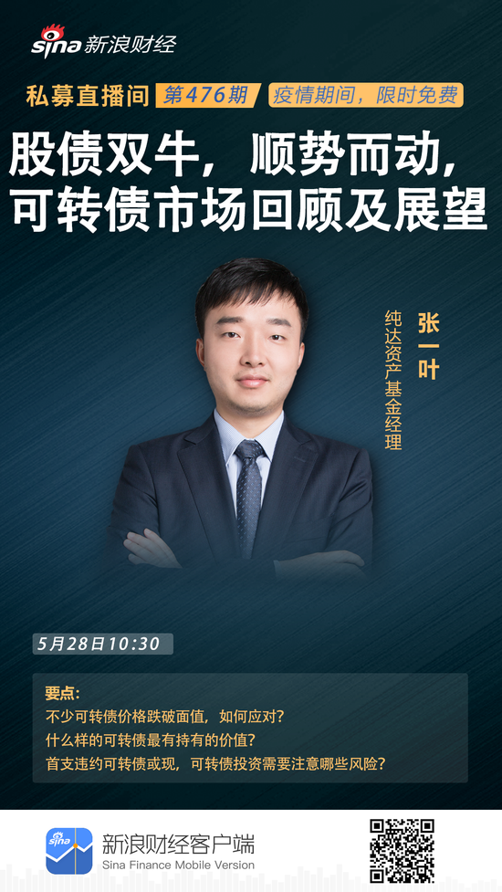 https://n.sinaimg.cn/finance/transform/727/w550h977/20200527/92a8-iufmpmn2652383.png