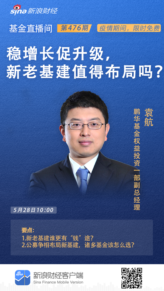 https://n.sinaimg.cn/finance/transform/727/w550h977/20200527/ad12-iufmpmn2650973.png