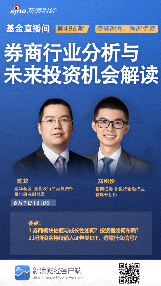 https://n.sinaimg.cn/finance/transform/727/w550h977/20200529/797c-iufmpmp1455966.png