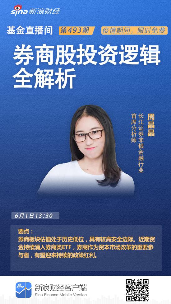 https://n.sinaimg.cn/finance/transform/727/w550h977/20200529/c3e7-iufmpmp1455341.jpg