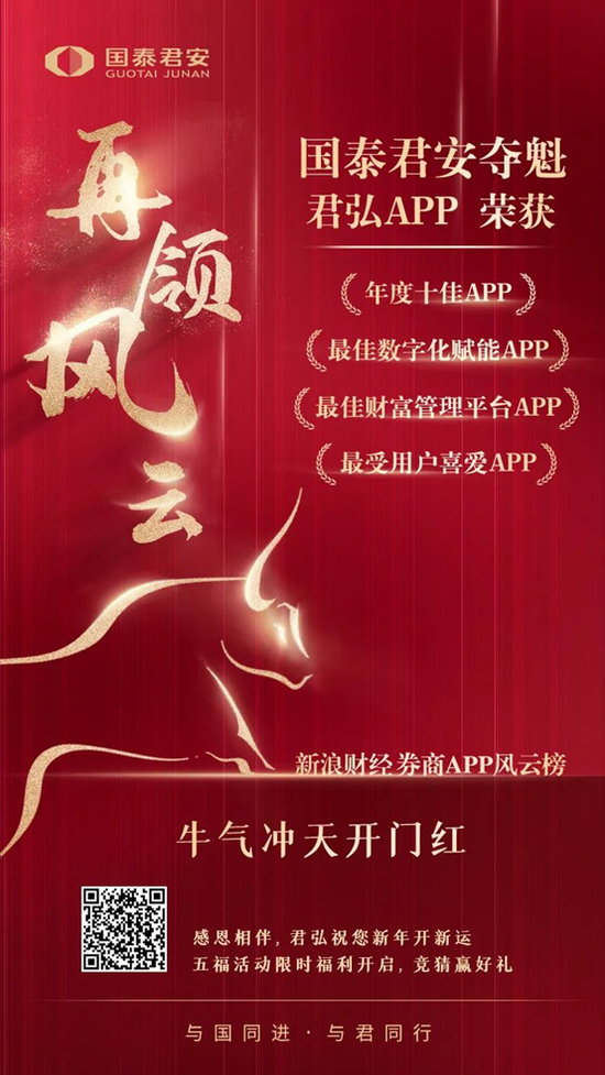 第六届券商APP荣耀榜：国君获年度十佳、最佳数字化赋能等4项大奖