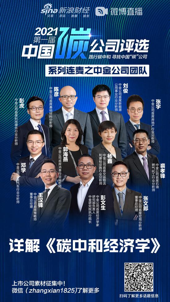 中国碳公司评选系列直播之中金周子彭 中国绿色金融的发展空间与展望 新浪财经 新浪网