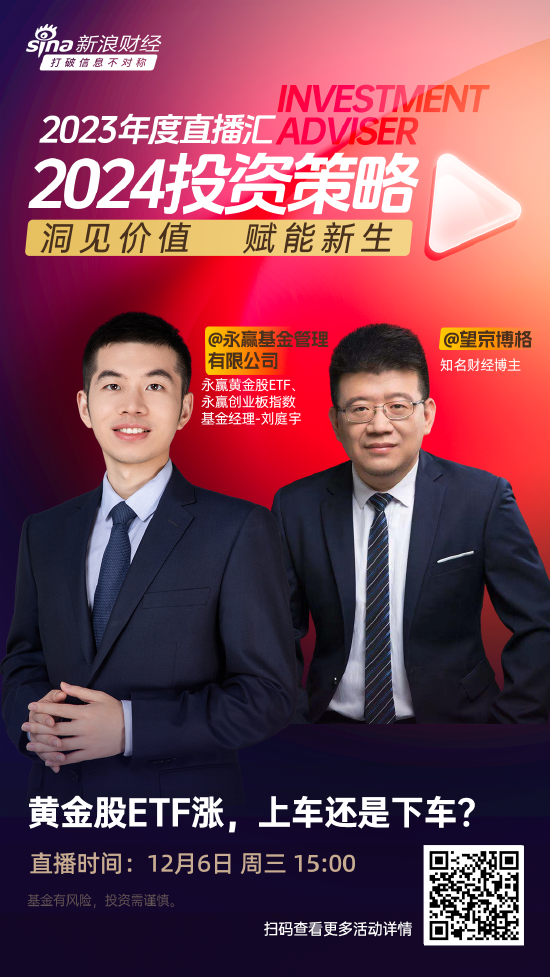 金价狂飙释放哪些信号? 永赢基金经理刘庭宇谈分析黄金行情的三大维度