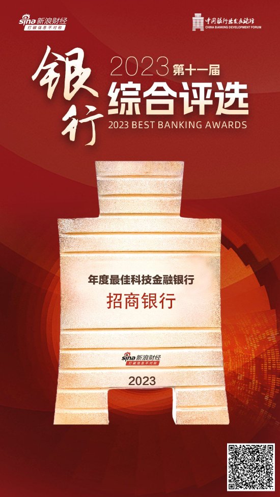 招商银行获评“年度最佳科技金融银行”