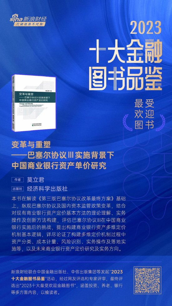 莫立君《变革与重塑——巴塞尔协议Ⅲ实施背景下中国商业银行资产单价研究》获评2023十大最受欢迎金融图书