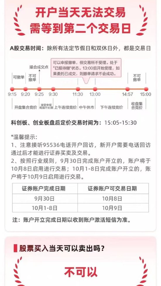 新股民注意！8:30分之前银证转账仅10月8日有效