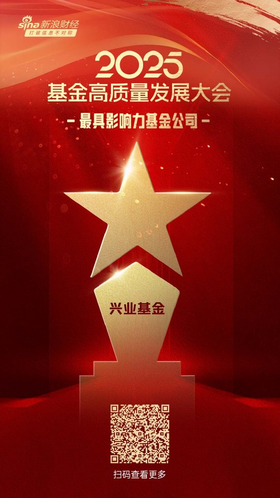 2025公募基金荣誉榜：兴业基金获得2025最具影响力基金公司荣誉