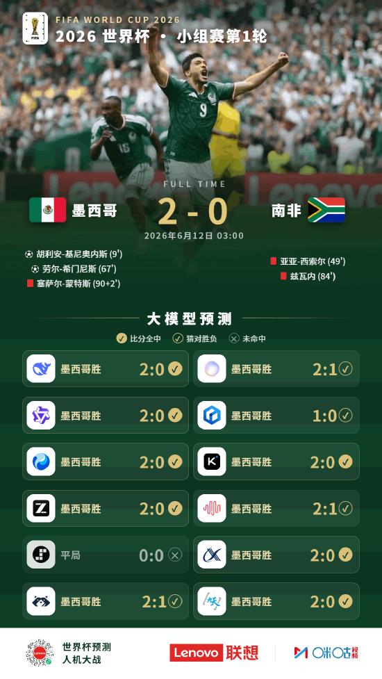 抖音涨赞神器：下单平台，如何轻松涨10个赞？