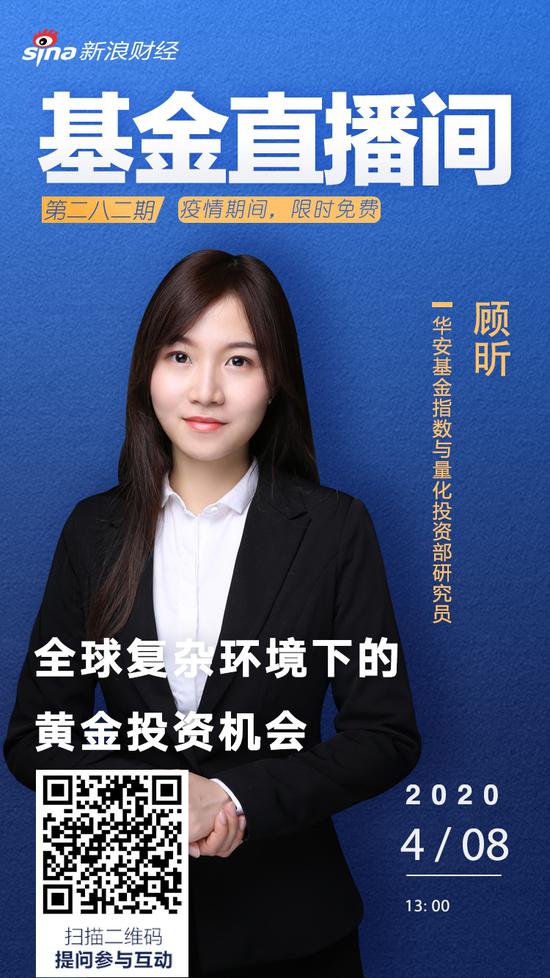 4月8日半夏投资,兴全基金,前海开源基金等视频直播