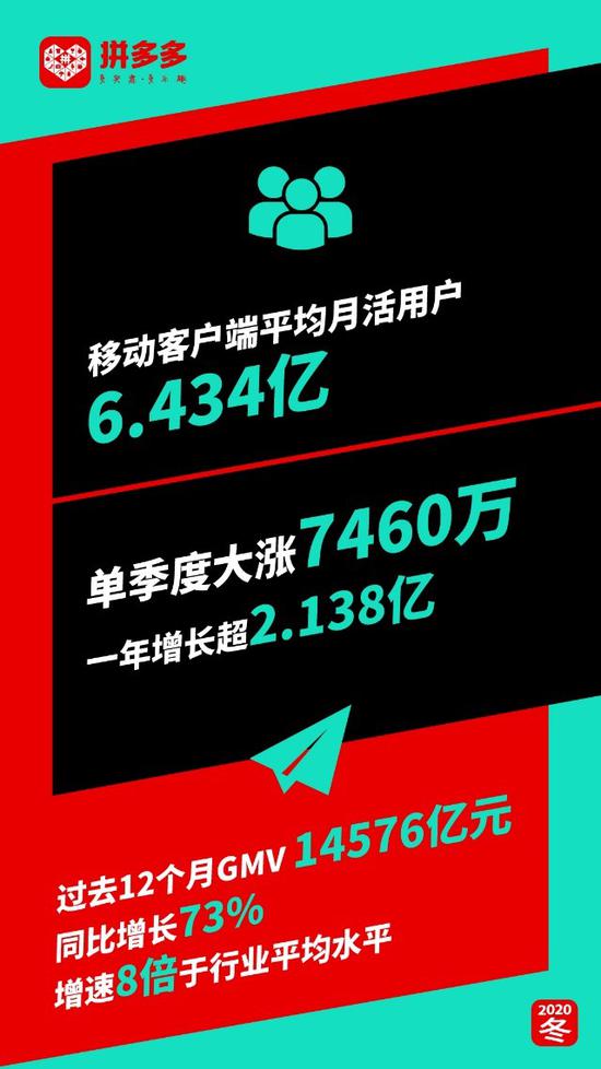 https://n.sinaimg.cn/finance/transform/728/w550h978/20201112/86a7-kcunqze3297718.jpg