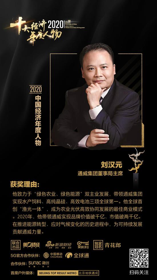 2020十大经济年度人物：通威集团董事局主席刘汉元