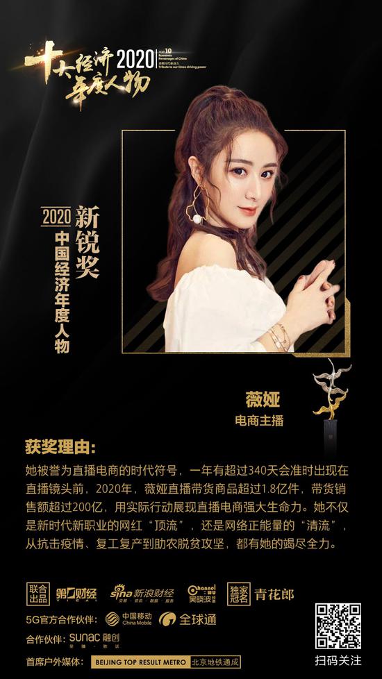 2020中国经济年度人物新锐电商主播薇娅