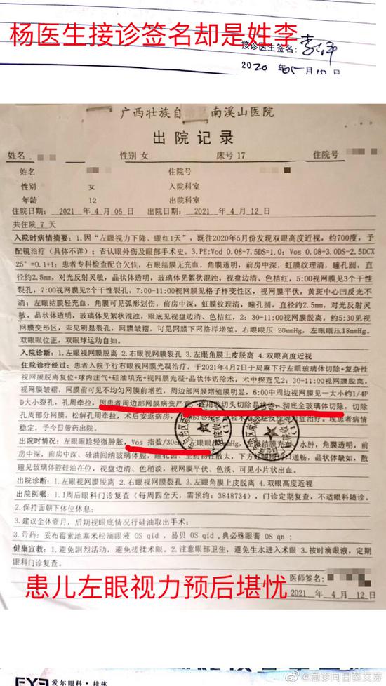 艾芬再曝爱尔眼科致视网膜脱落事故给孩子接诊的医师无医师资格证