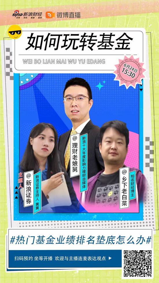 财经大V@乡下老白菜:买基金别扎堆 上证50沪深300中证500搭配着买