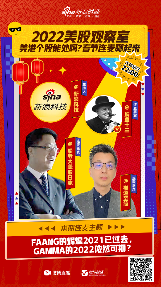2022美股观察室（2月3日）：FAANG的辉煌21已过去 GAMMA的22依然可期