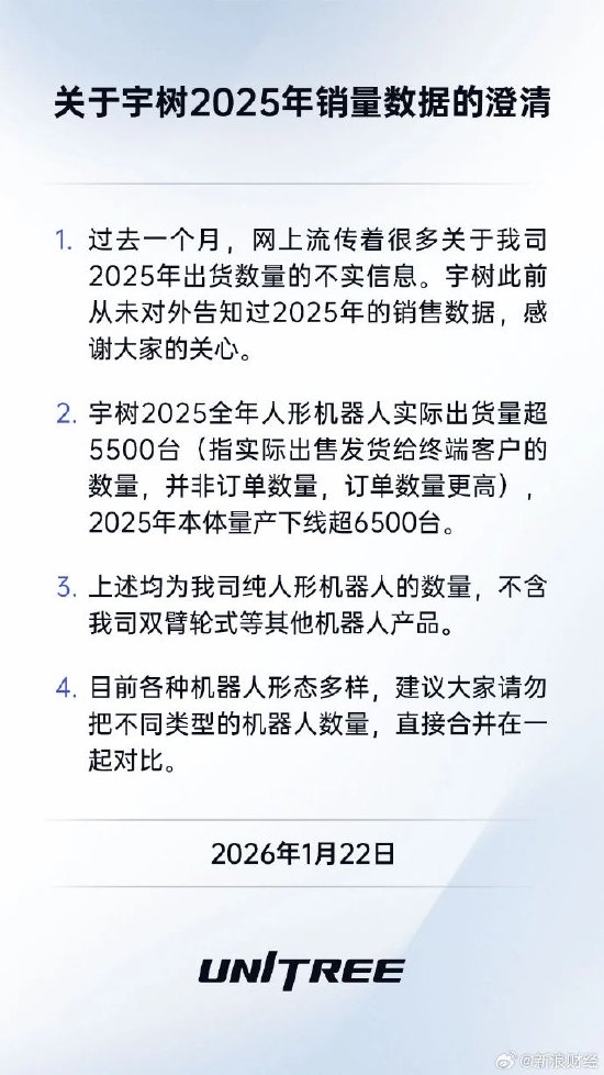 湖南在线:万商立卡回收-宇树发布销量数据澄清公告：2025全年人形机器人实际出货量超5500台