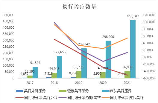 (資料來(lái)源：新浪財(cái)經(jīng)上市公司研究院)