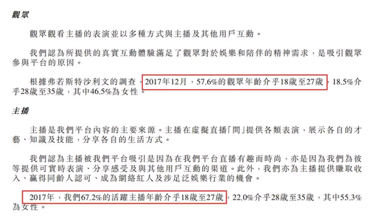 映客怎么赚钱:映客上市大涨背后:盈利能力超近9成A股公司