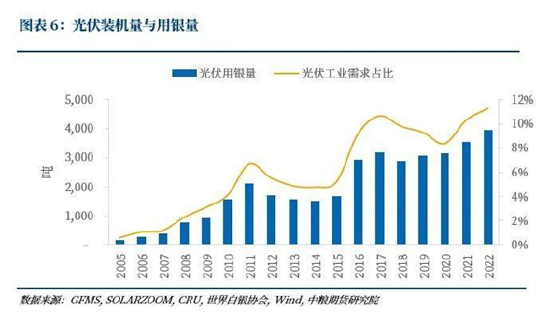 中粮期货【金属&新材料】:内需主导下难有提振