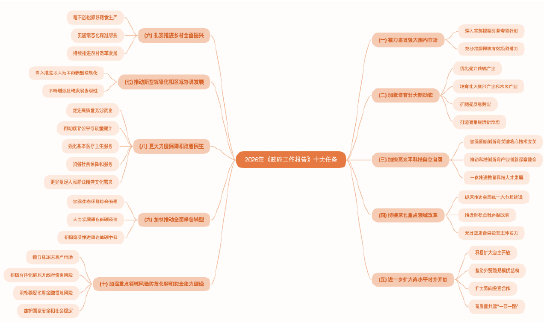 抖音粉丝QQ机器人自助下单平台，如何轻松提升粉丝量？