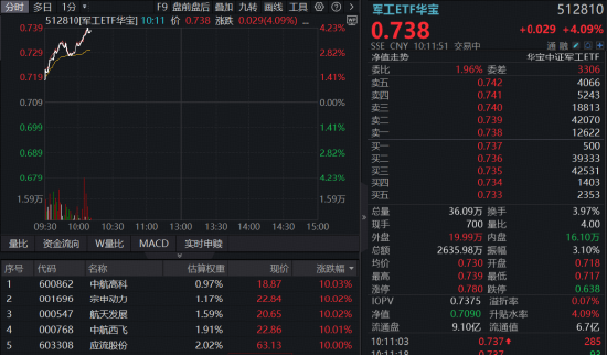 如何通过dy评论点赞业务提升互动？