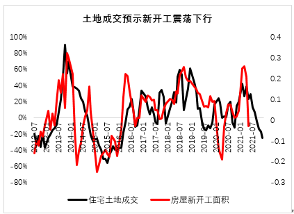  数据来源：Wind，中欧基金