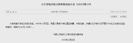 央行：2025年12月5日开展10000亿元买断式逆回购操作